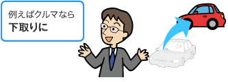 例えばクルマなら下取りに