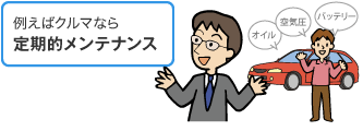 例えばクルマなら定期的メンテナンス